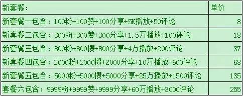 快手粉丝暴涨免费网站-全网最低价快手业务平台在线,ks快刷平台的简单介绍