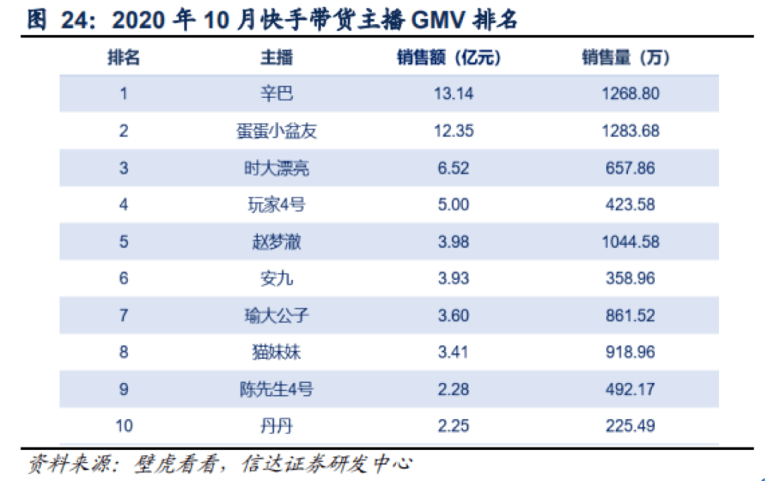 关于a43怎么算-刷QQ,代刷快手粉丝1元100的信息