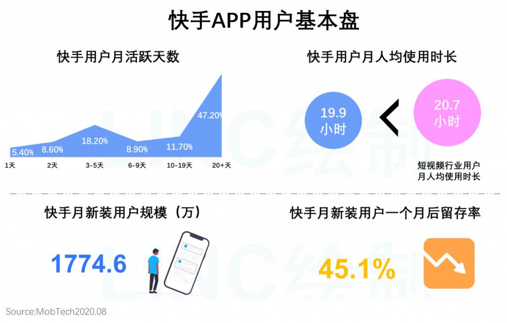 抖音点赞自助服务平台超低价快手粉丝超低价网站微信一元刷快手粉