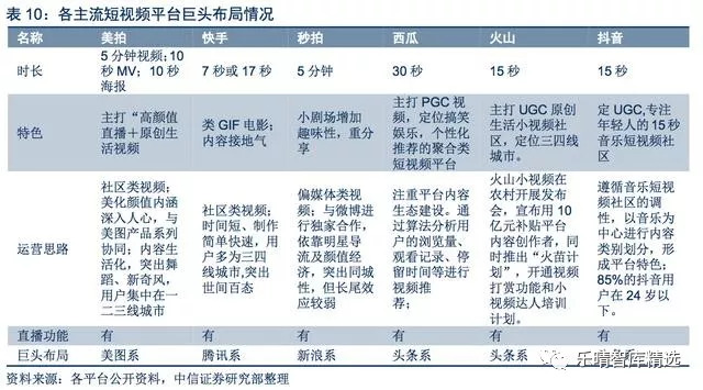 1元涨1000活粉快手网站抖音刷双击自助下单秒刷有没有专业刷抖音点赞的