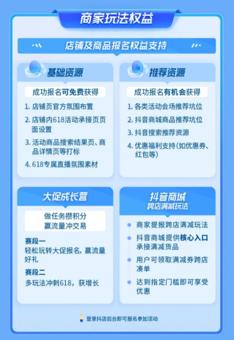 抖音点赞业务下单-qq空间刷赞低价网站推广全网,快手刷赞双击平台微信支付