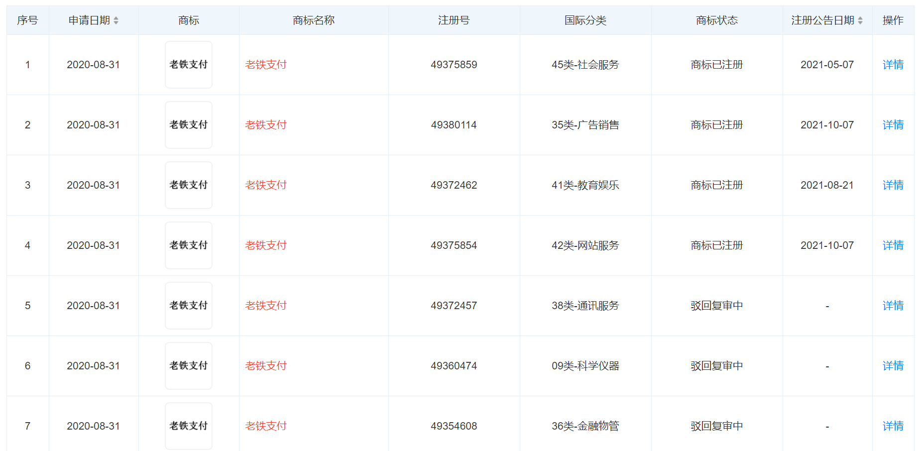 享的五笔怎么打-快手赞自助下单平台微信支付,空间刷赞免费