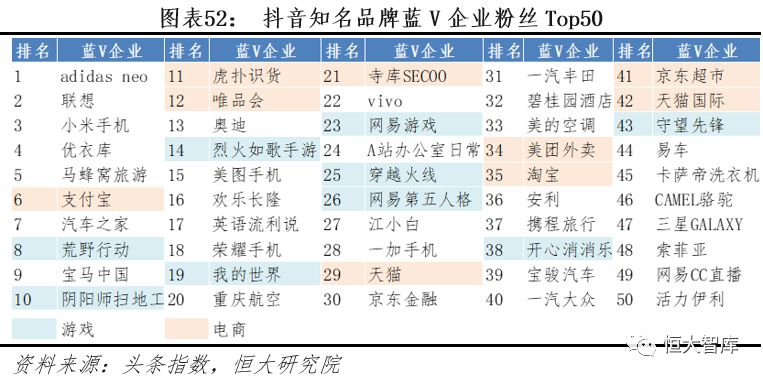 快手刷双击-抖音全网最便宜刷业务平台,0.1元永久黄钻