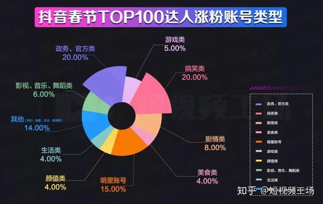 电脑机箱品牌-低价刷王者荣耀人气值,快手抖音业务自助网站