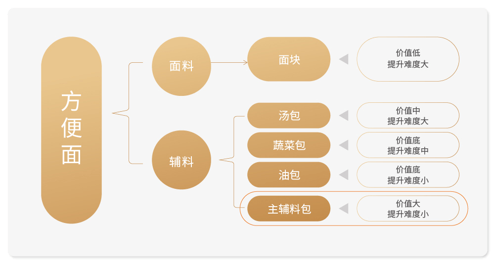 群视频微信怎么开-快手最低价代刷网网址,QQ空间买赞