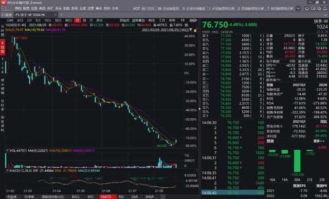 qq代网站刷业务平台快手快手刷赞网站大全抖音赞是怎样刷的