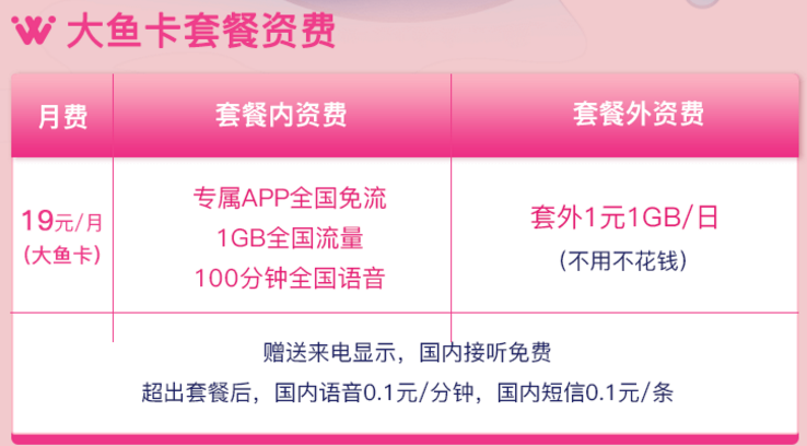 中国移动大王卡19元套餐介绍-快手免费双击代刷网,抖音自助下单平台全网最低