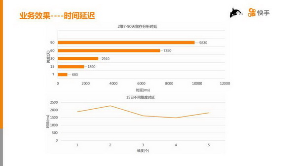 苹果手机怎么录音频-在线秒刷快手双击网站卡盟便宜,每日领取5000名片赞