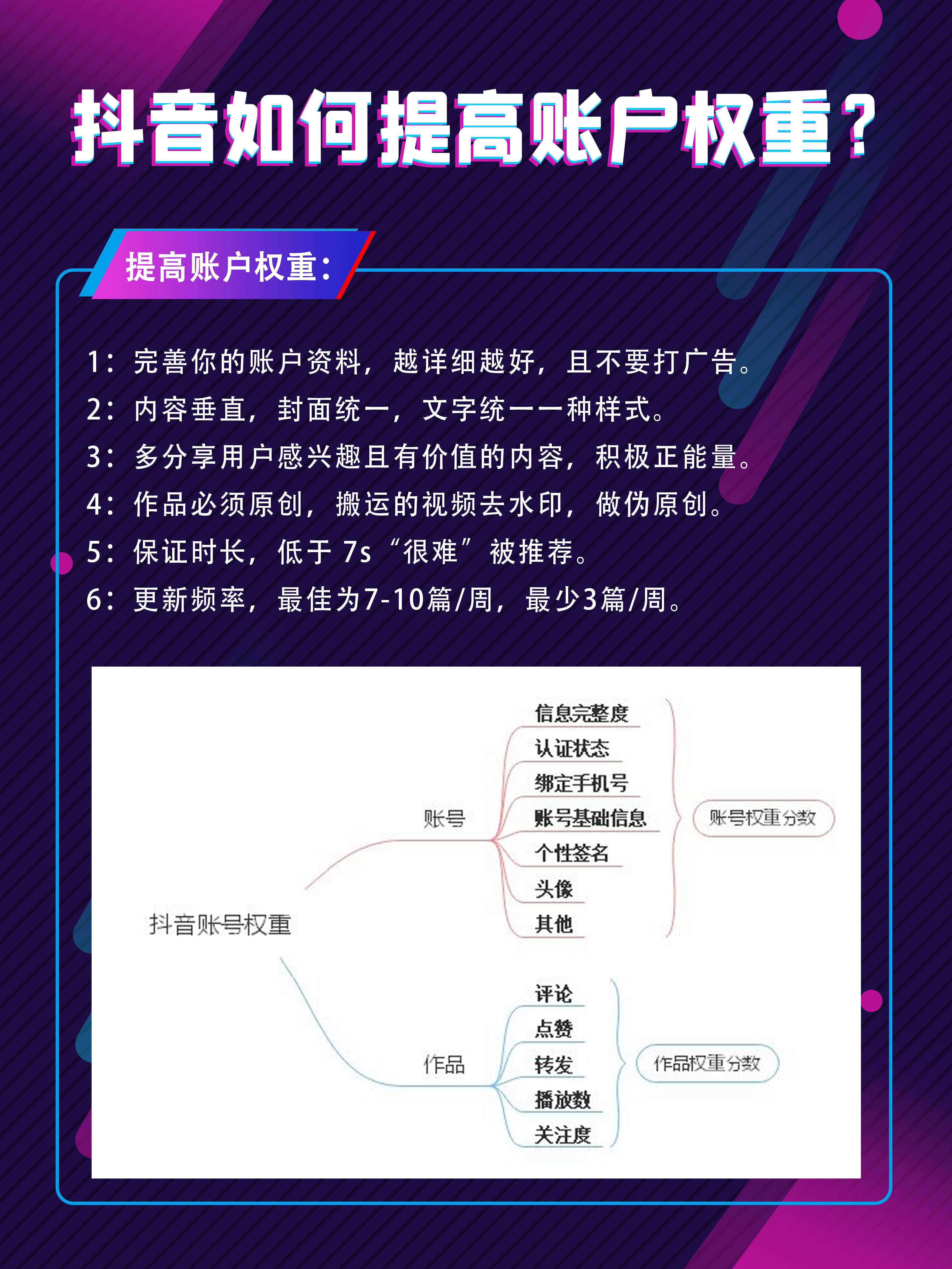 抖音业务秒刷网自助下单平台快手刷赞免费平台推广微信支付刷抖音人从不给别人点赞