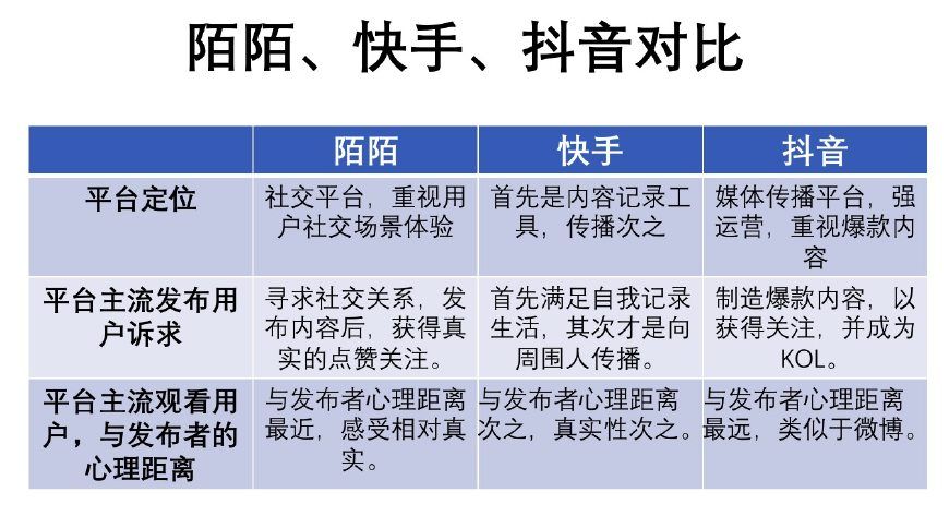 每天免费领名片赞网站蚂蚁快手点赞平台抖音刷赞会有什么后果