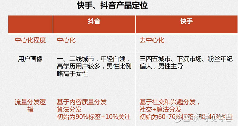 快手0.01元1000赞-抖音赞10个,带刷网最低价