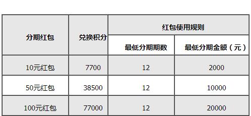 苹果6怎么截屏-颜夕卡盟,领赞