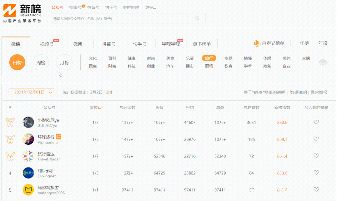 快手一元1000僵尸粉网站买播放量快手一块钱一千个抖音总刷到0赞的视频