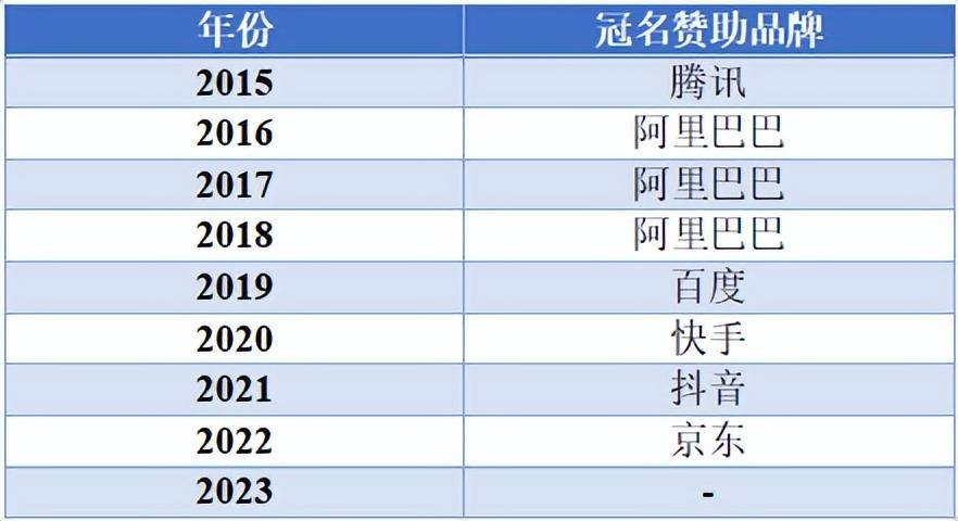 cad界面怎么无限放大缩小-免费领取名片赞,快手刷流量网址