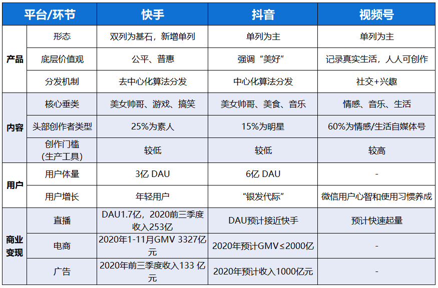 给抖音点赞加关注的一个平台然后不会犯法吧快手免费刷1000播放的软件qq名片赞免费网址