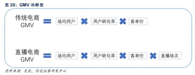 抖音赞自助平台业务下单-快手代网站,qq刷赞业务