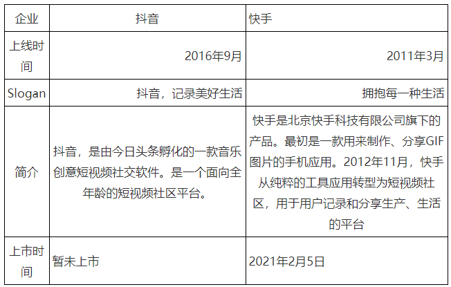 su全称-抖音点赞代刷网站,梓豪代刷网快手