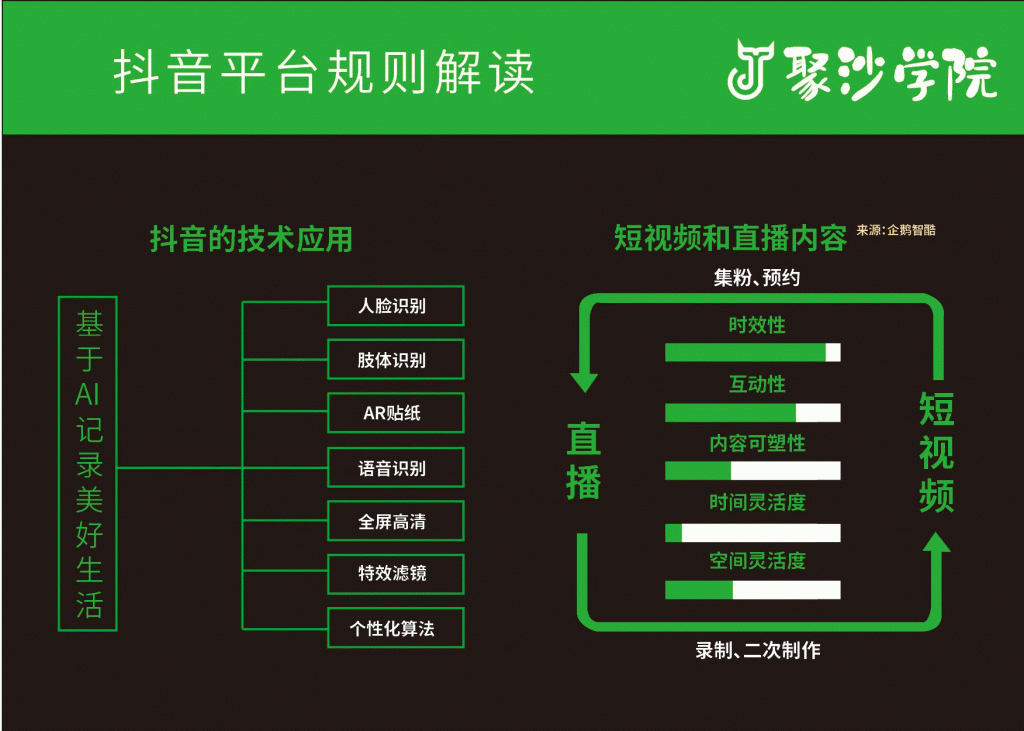 抖音粉丝1元1000粉-免费qq代刷平台,王者荣耀业务自助下单