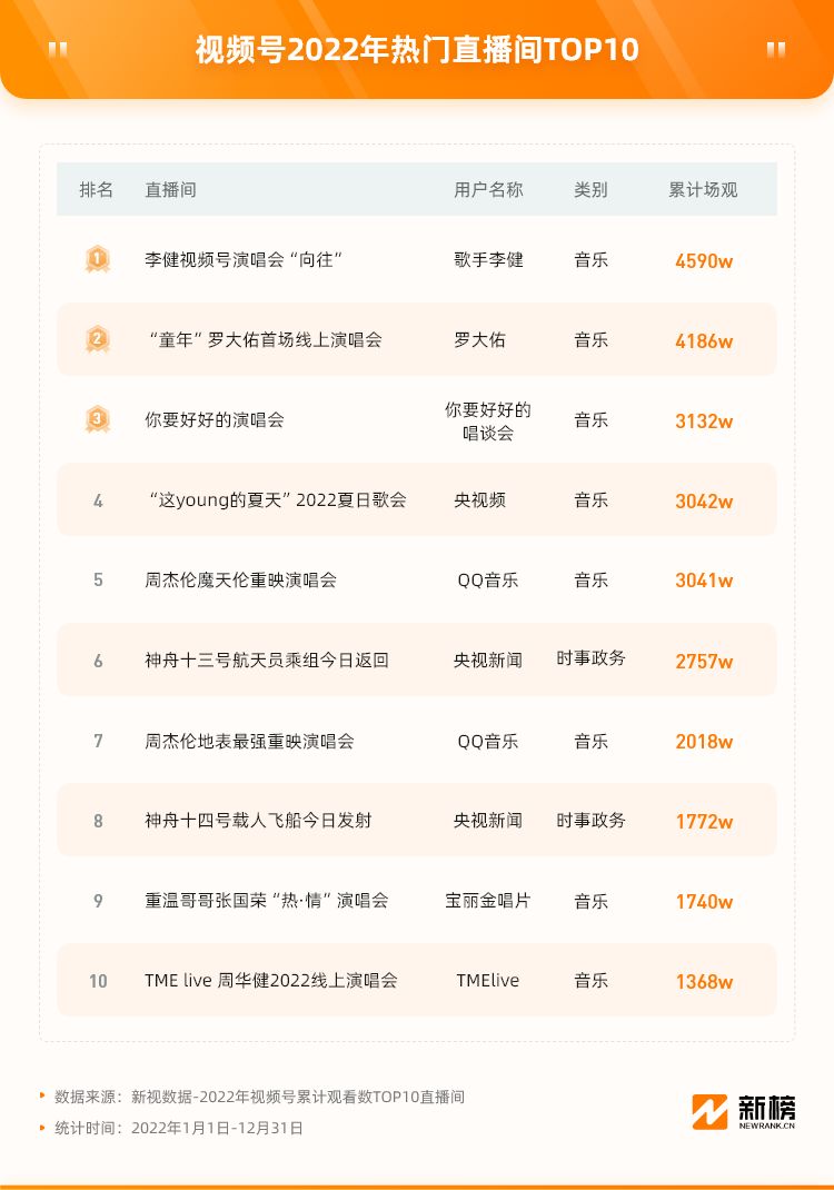 名片赞网站-小林代刷网快手,0.1元一万赞网址