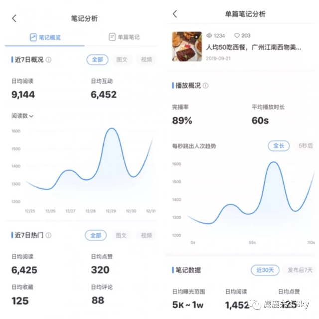 爱奇艺fun会员怎么取消续费-qq说说赞自助下单平台10个,小红书涨粉丝1元1000个活粉