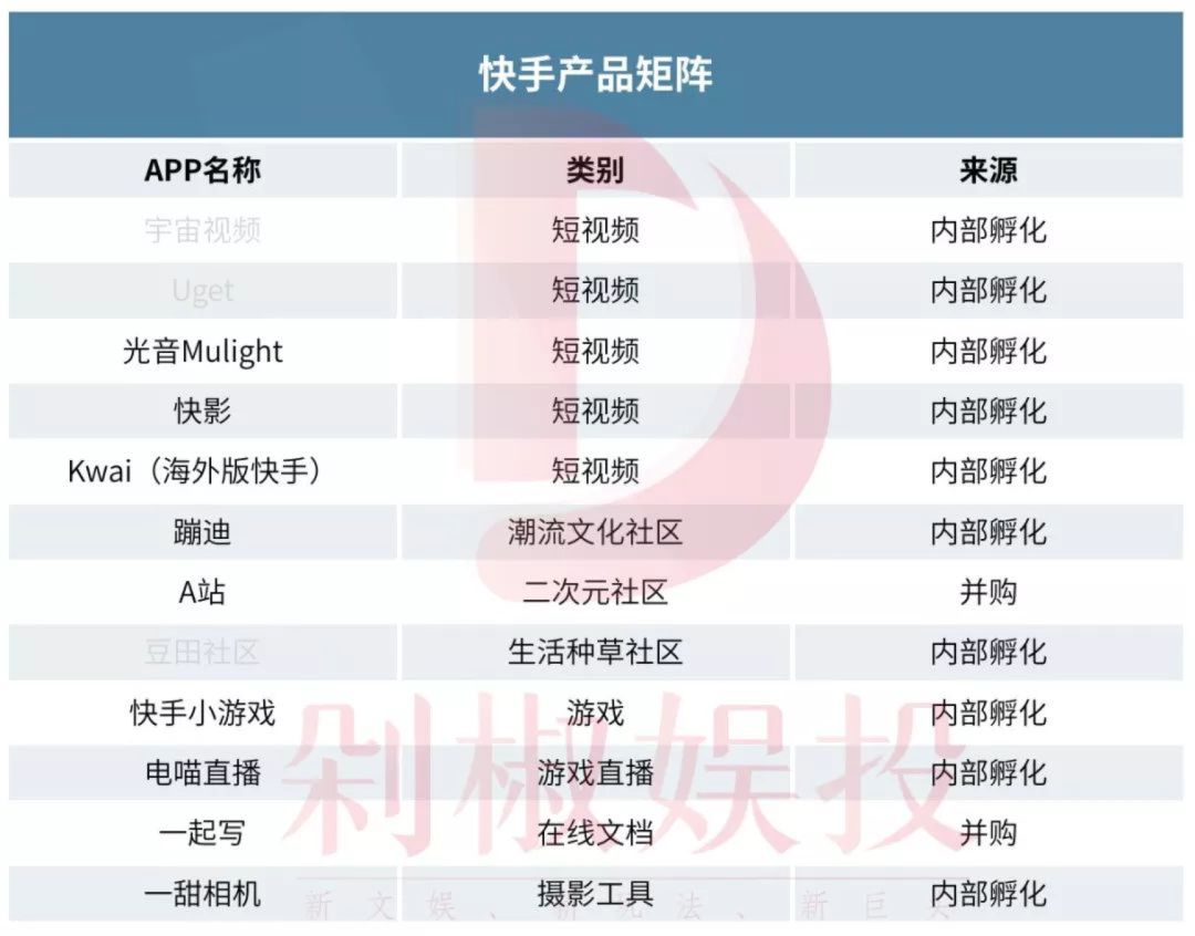 php文件用什么软件打开-快手业务自动下单平台,快手刷赞网站秒到