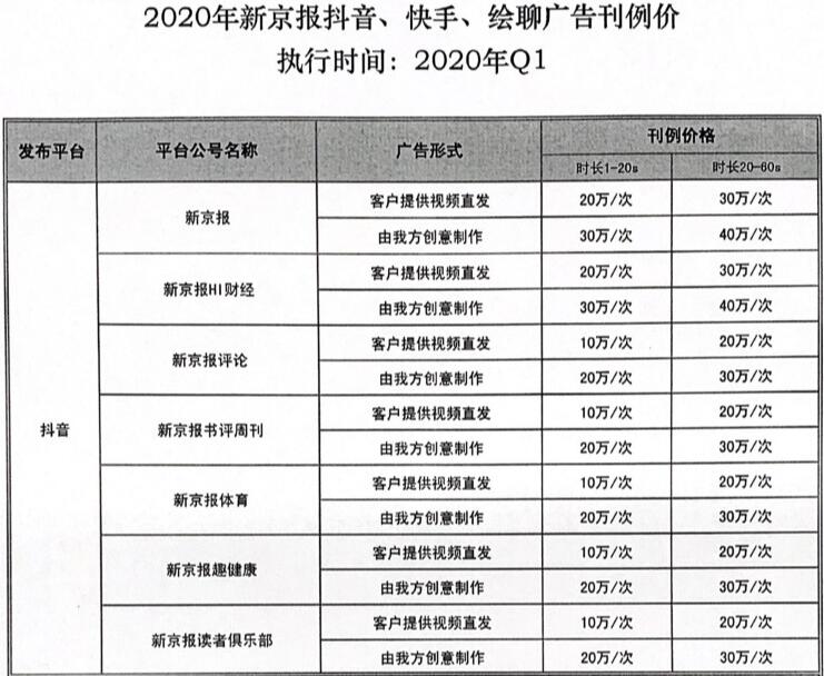 抖音点赞赚钱平台app说说代刷全网最低价快手涨粉丝1元1000平台