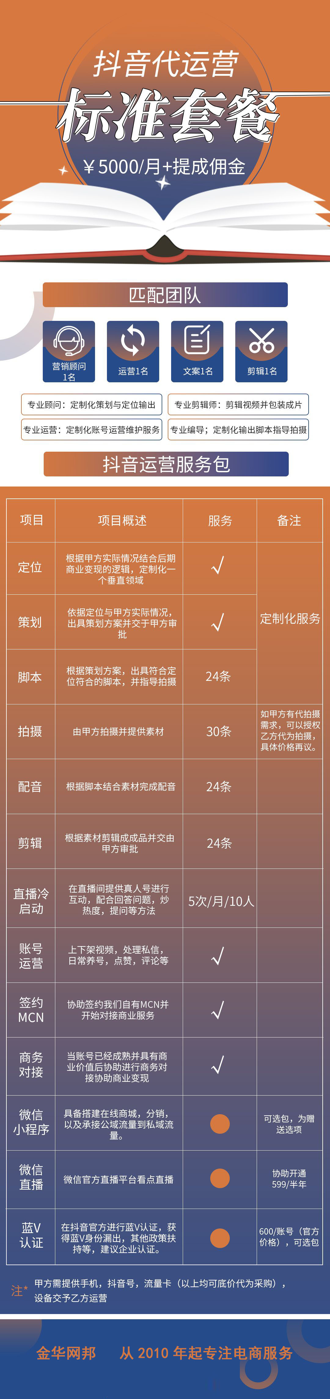 ipad刷机多少钱-抖音业务代刷网,低价qq空间说说赞20个