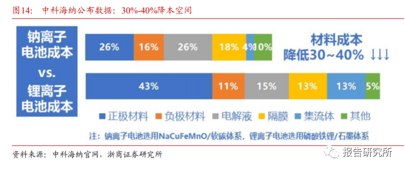 转账图片-安洋代刷网,每日免费领取快手双击赞