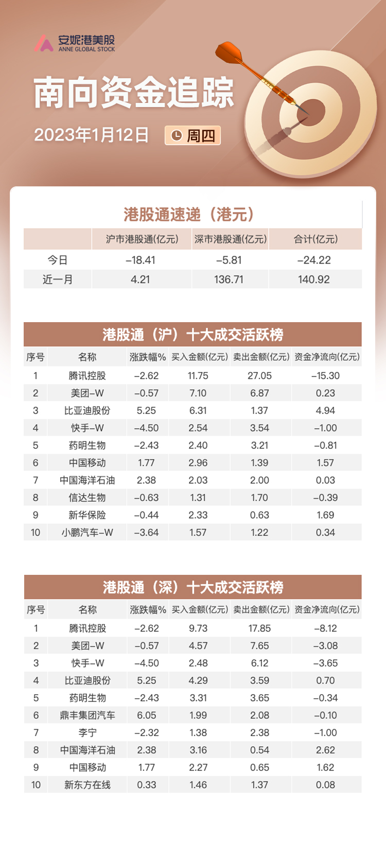 转账图片-安洋代刷网,每日免费领取快手双击赞