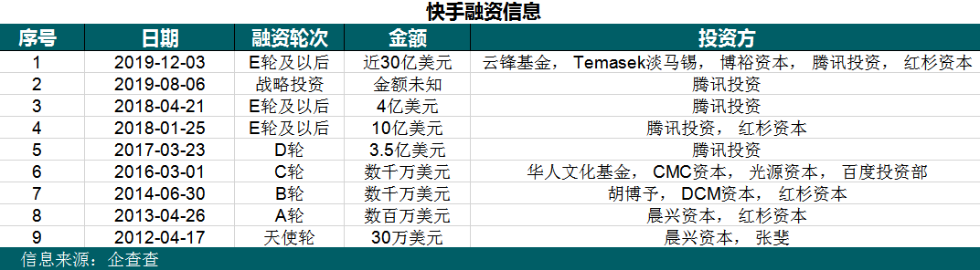 0.2元一万赞平台-刷赞平台推广,全网最低刷网站快手