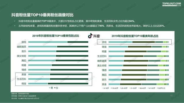 代网刷微博业务网全网最大最便宜刷网站抖音刷点赞哪来的