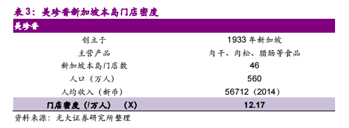 a1458-代刷粉丝,全网低价代刷业务