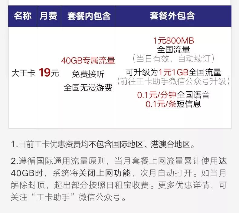 中国移动大王卡19元套餐介绍-快手点赞免费网站,qq空间赞自助下单免费