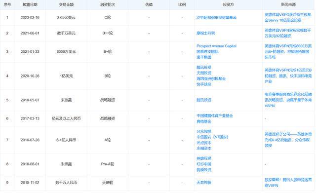 刷qq访客的免费网址-王者人气刷网站,久久快刷快手