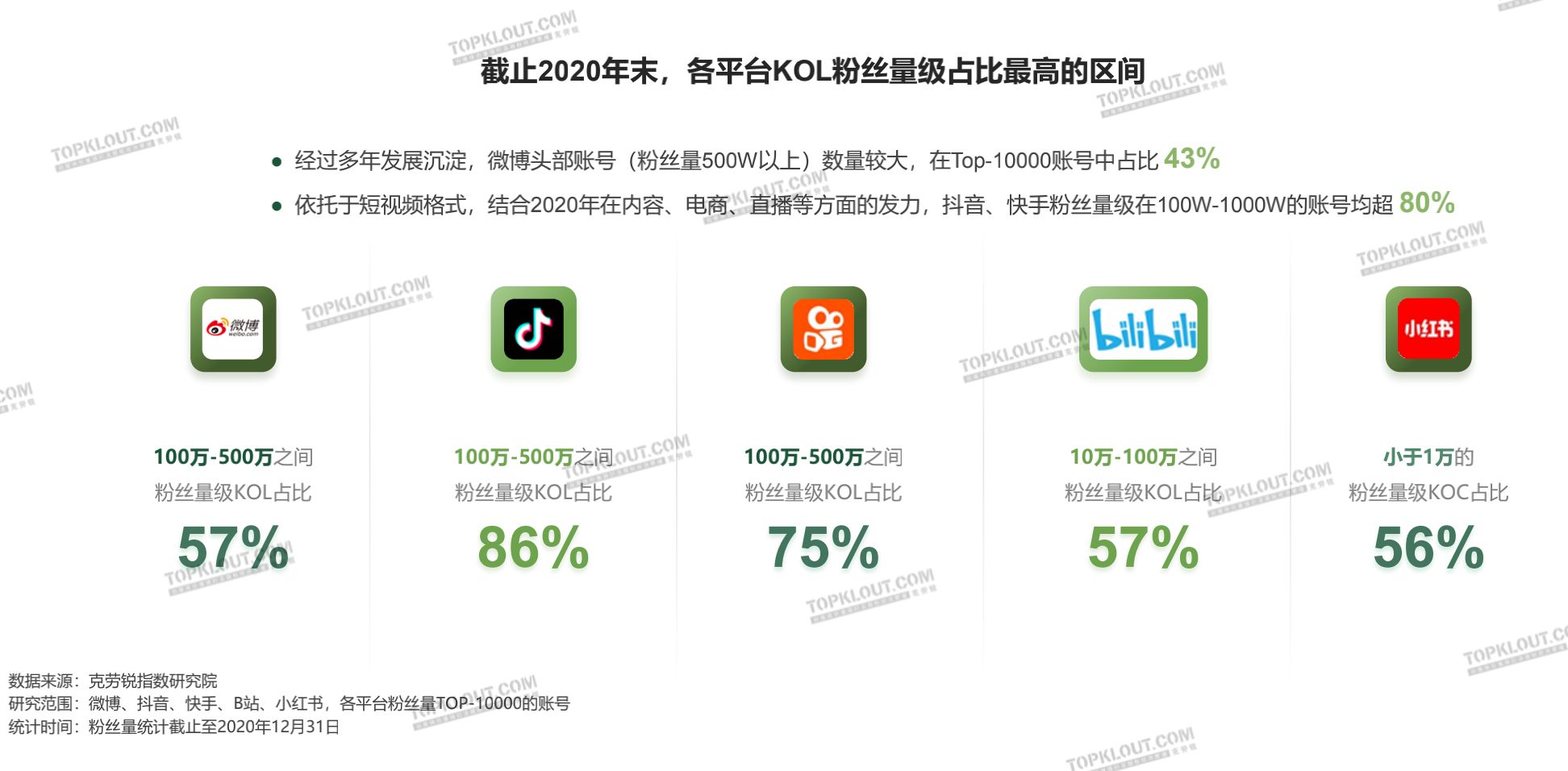 microsoftedge卸载-免费领10000名片赞,抖音评论自助下单平台