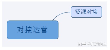 拼多多刷助力网站-免费领取QQ说说赞网站,王者刷人气值网站