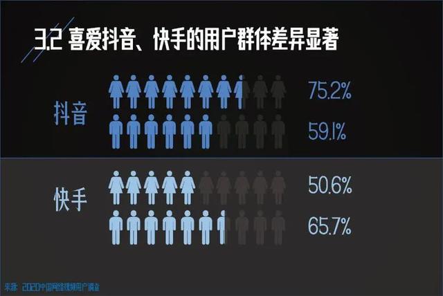 感谢抖音平台和关注点赞刷网易云业务全网刷快手业务最低价