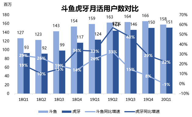 100例经典炒菜名字-快手秒刷双击业务微信支付,虎牙最便宜代网站刷业务平台