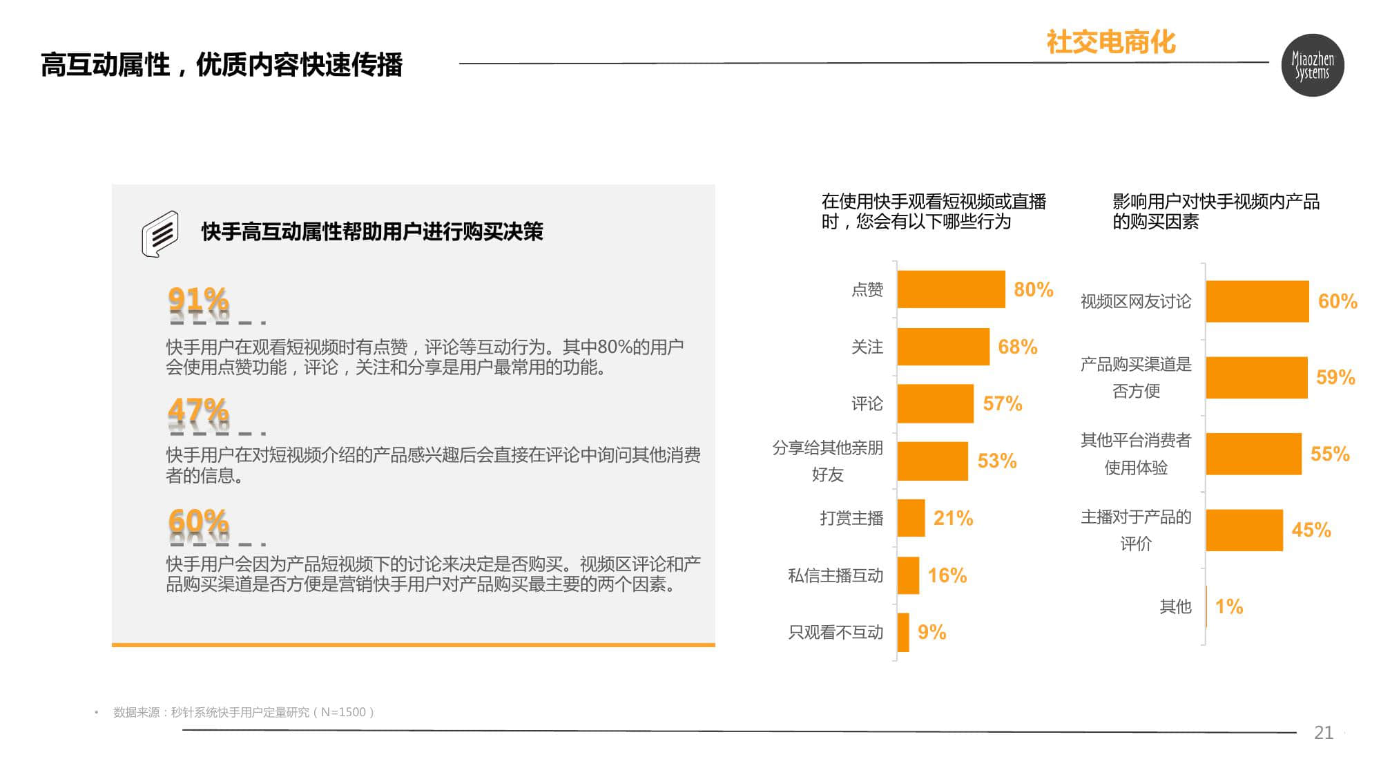 wifi经常断网是什么原因-ks业务自助下单平台快手,快手冲赞自助平台