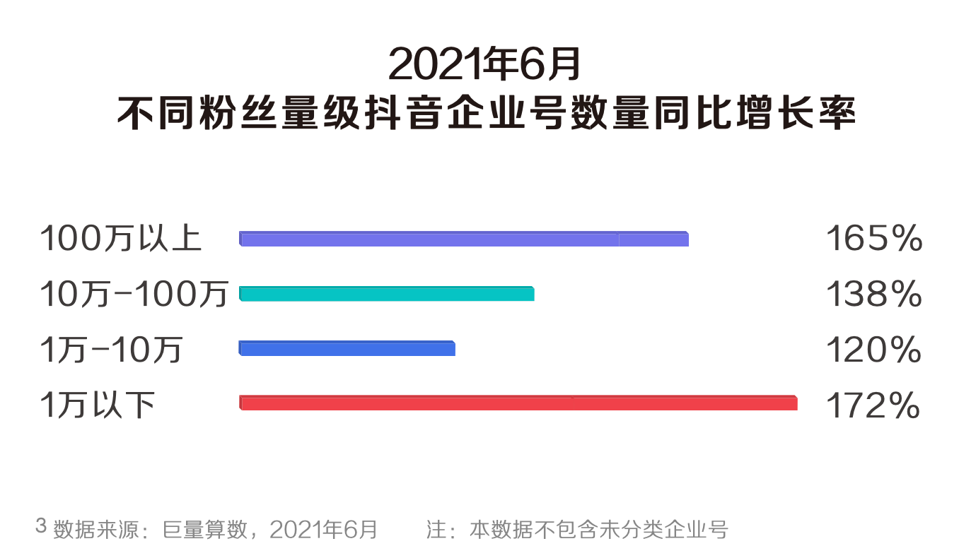 抖音平台点赞打开点什么地方ks代刷网站3元一千粉抖音自助网站