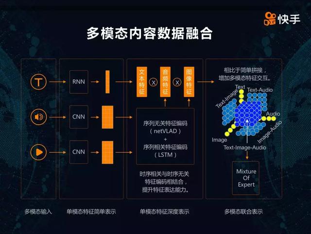 黄瓜吃了会不会长胖-快手买赞1块500个,快手获赞网站