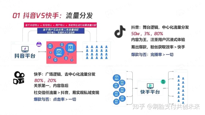 快手秒刷业务平台免费（全网刷业务最便宜网站）