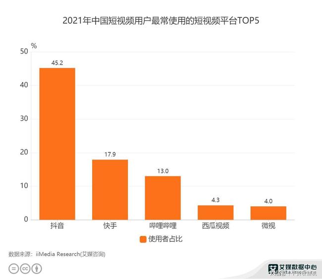 快手最便宜的代刷网（快手全网最低价代刷网）