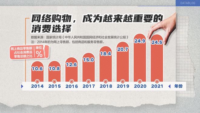 空间访客五毛一万（空间访客量10万多少钱）