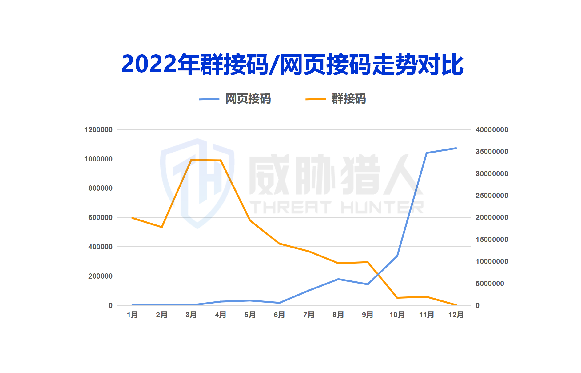 qq刷赞全网+最低价啊的简单介绍