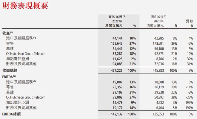 辉煌代刷平台（辉煌代刷网网站）