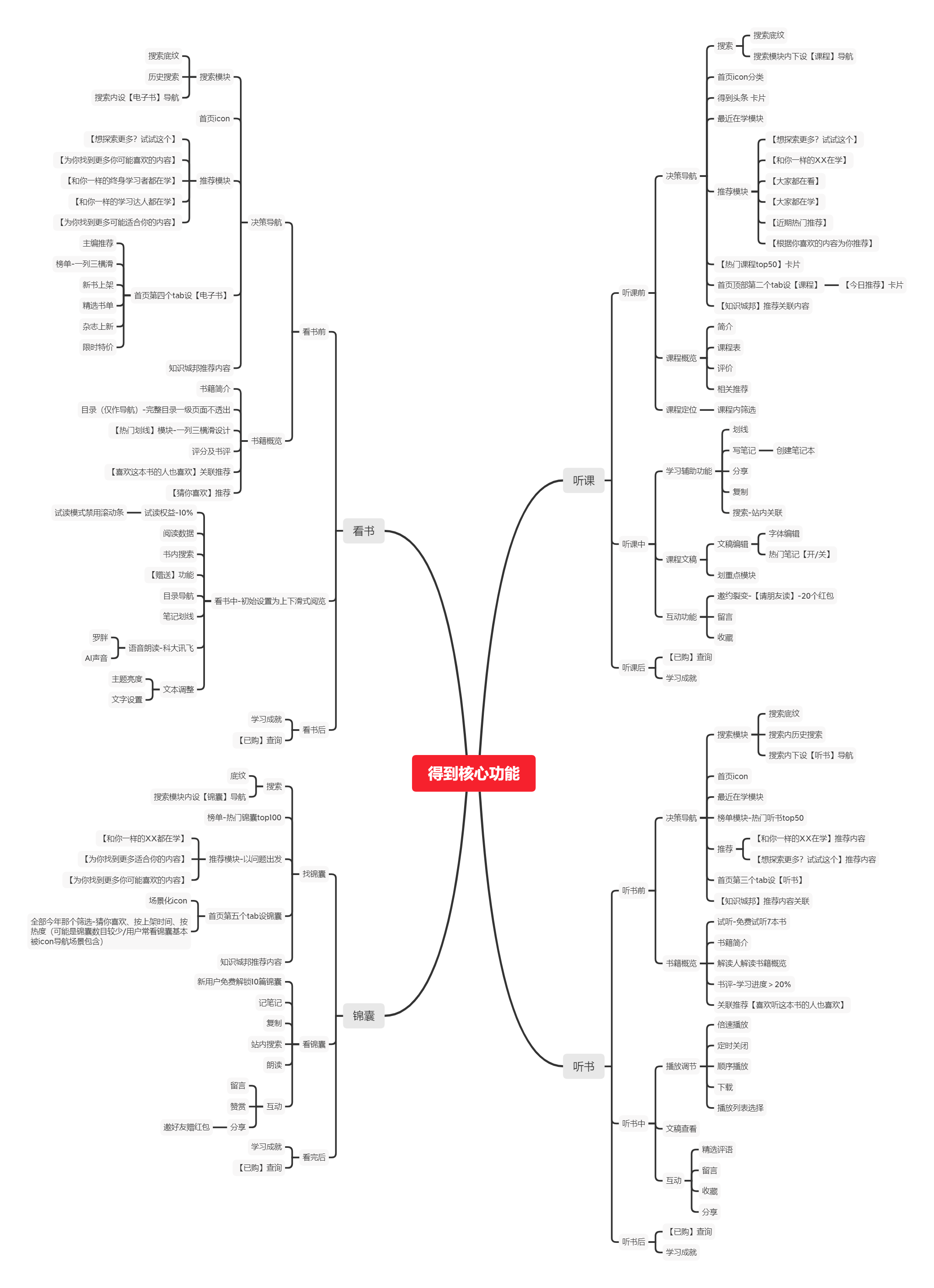 qq代刷网浏览量（浏览空间代刷网）