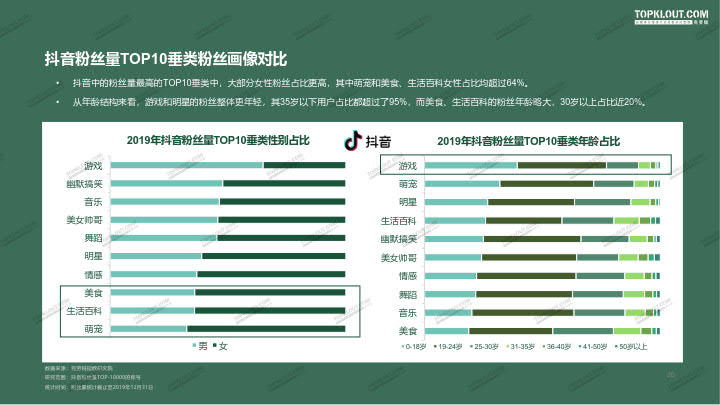 快手粉丝低价平平台（快手粉丝超级低价业务平台）