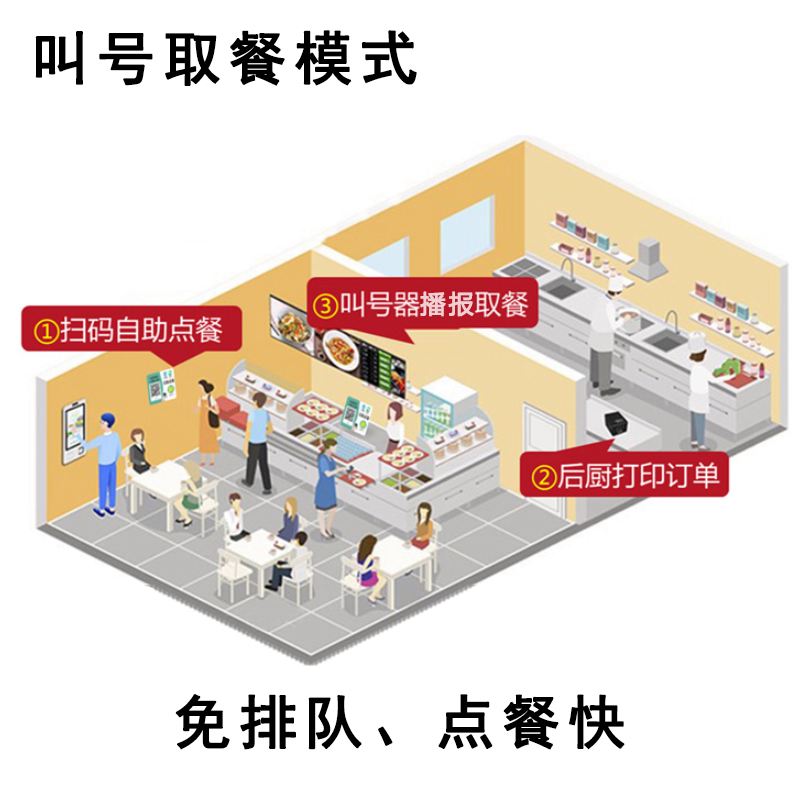 qq空间赞自助下单平台低价（业务平台24小时自助下单平台）