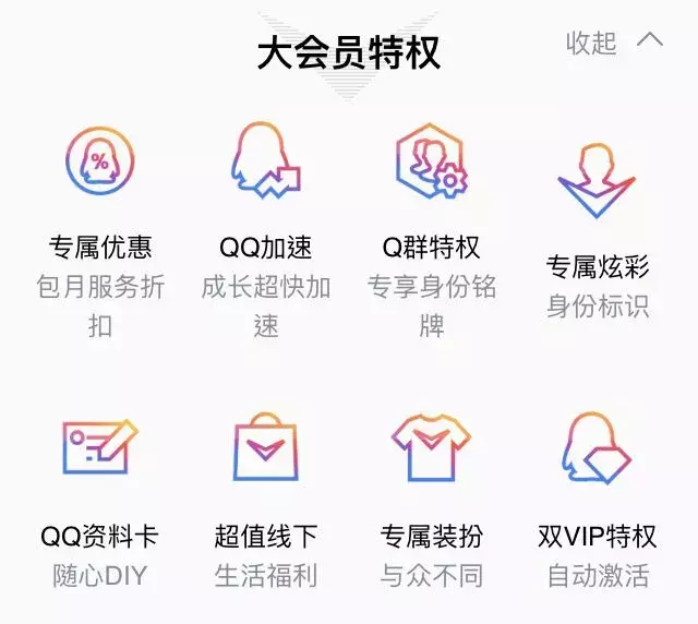 qq大会员低价购买（大会员等级加速表）